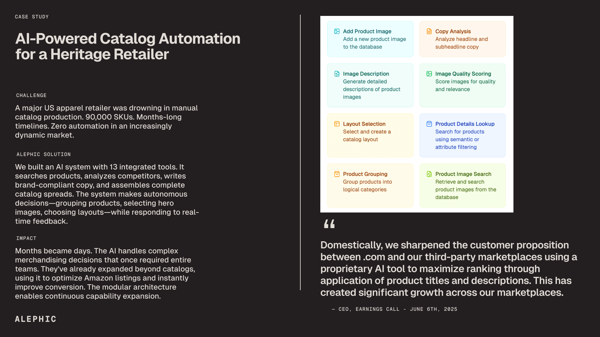 Land's End catalog automation case study slide